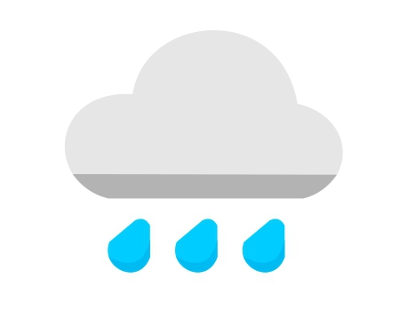 Possibilidade de pancadas de chuva